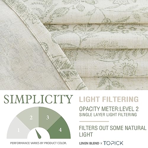 TOPICK Green Floral Linen Blend Kitchen Curtains 24 Inch Drop Small Cafe Curtains Light Filtering Curtain Tiers for Bathroom Sink Rod Pocket 2 Panels - Image 4