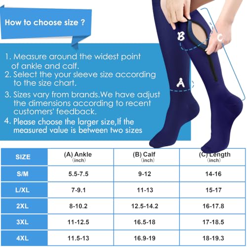 Image of cerpite Zipper Compression Socks, 2 Pairs 15-20 mmHg Closed Toe Compression Stockings for Men Women