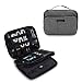 BAGSMART 3-Layer Travel Electronics Cable Organizer with Bag for 9.7" iPad, Hard Drives, Cables, Charger, Kindle, Grey