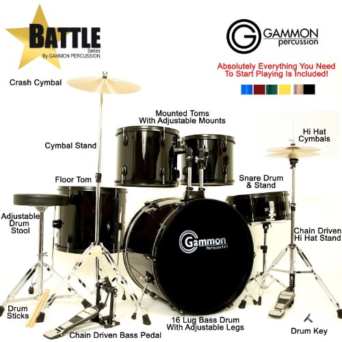 Gammon Percussion Drum Set Review New Percussionist
