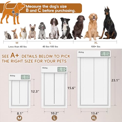 Automatische Hundetür für Wand – Mittlere elektronische Smart Pet Tür mit LCD-Display, 3 Klappensystem & Timer/Manuelle Modi, Anti-Pinch, Heavy Duty für mittelgroße Hunde bis zu 18 kg (M)