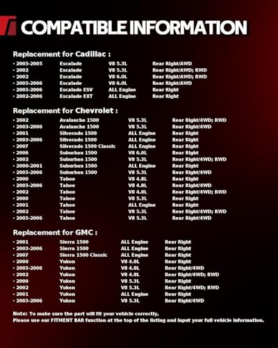 Image of Torchbeam Rear Brake Caliper Right for Chevrolet 2001 2003-2006 Silverado 1500, GMC 2001 2003-2006 Sierra 1500, Chevrolet 2000 2002-2006 Tahoe 5.3L, Rear Right Caliper Replace # 18B4765