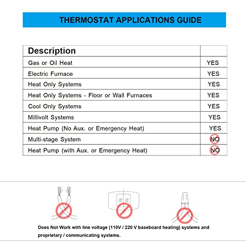 Non-Programmable Thermostats For Home 1 Heat/1 Cool #TOP4
