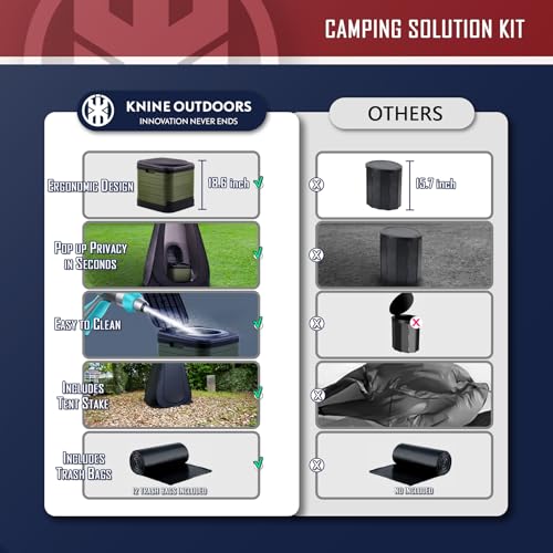 KNINE-OUTDOORS-Portable-Camping-Toilets-for-Adult-Outdoor-Toilet-for-Camping-Privacy-Tent-with-Carry-Bags-Portable-Potty-Washable-and-Foldable-for-RV-Travel