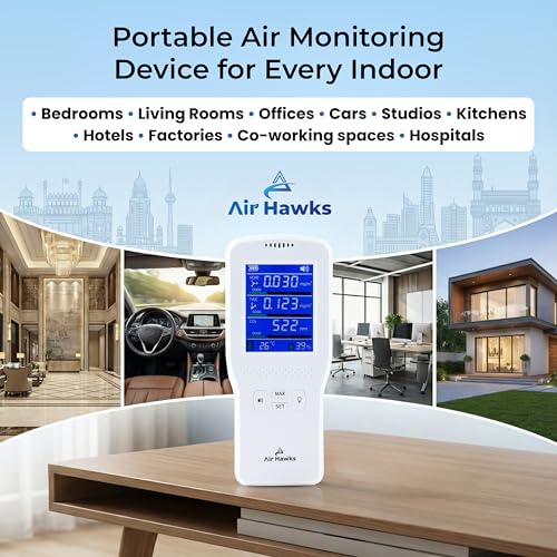 Image of AIRHAWKS Indoor Air Quality Monitor - CO₂, HCHO & TVOC Detector with Ultra Precise Sensors and Real-Time Alarm | for Home, Office, Car, Hotel, Factory | Portable | Rechargeable