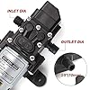 HSEAMALL Water Pump,DC 12V Diaphragm Water Pump High Pressure Self Priming Electric Sprayer Pump with Pressure Switch 100PSI 4L/Min for RV Caravan Boat Cleaning Washing and Garden Watering #4
