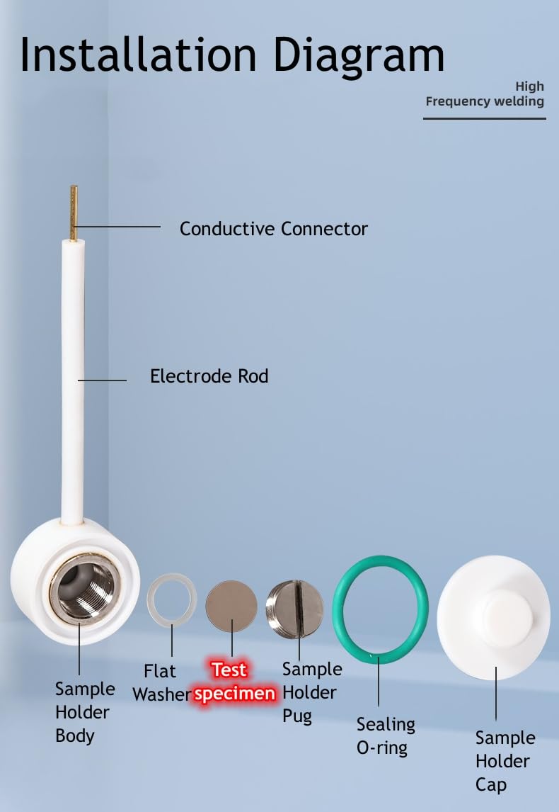 1 szt. Zacisk próbki PTFE do badania erozji(Reaction Area: 0.5cm²)