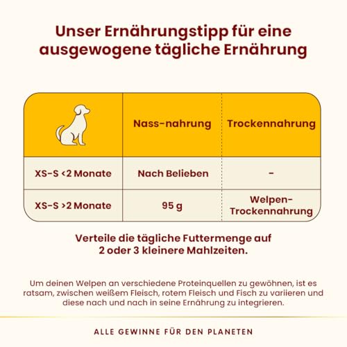 almo nature HFC Natural Puppy - Nassnahrung für Welpen mit Huhn ursprünglich Lebensmittelqualität und Werden jetzt für Hundenahrung erwendet.