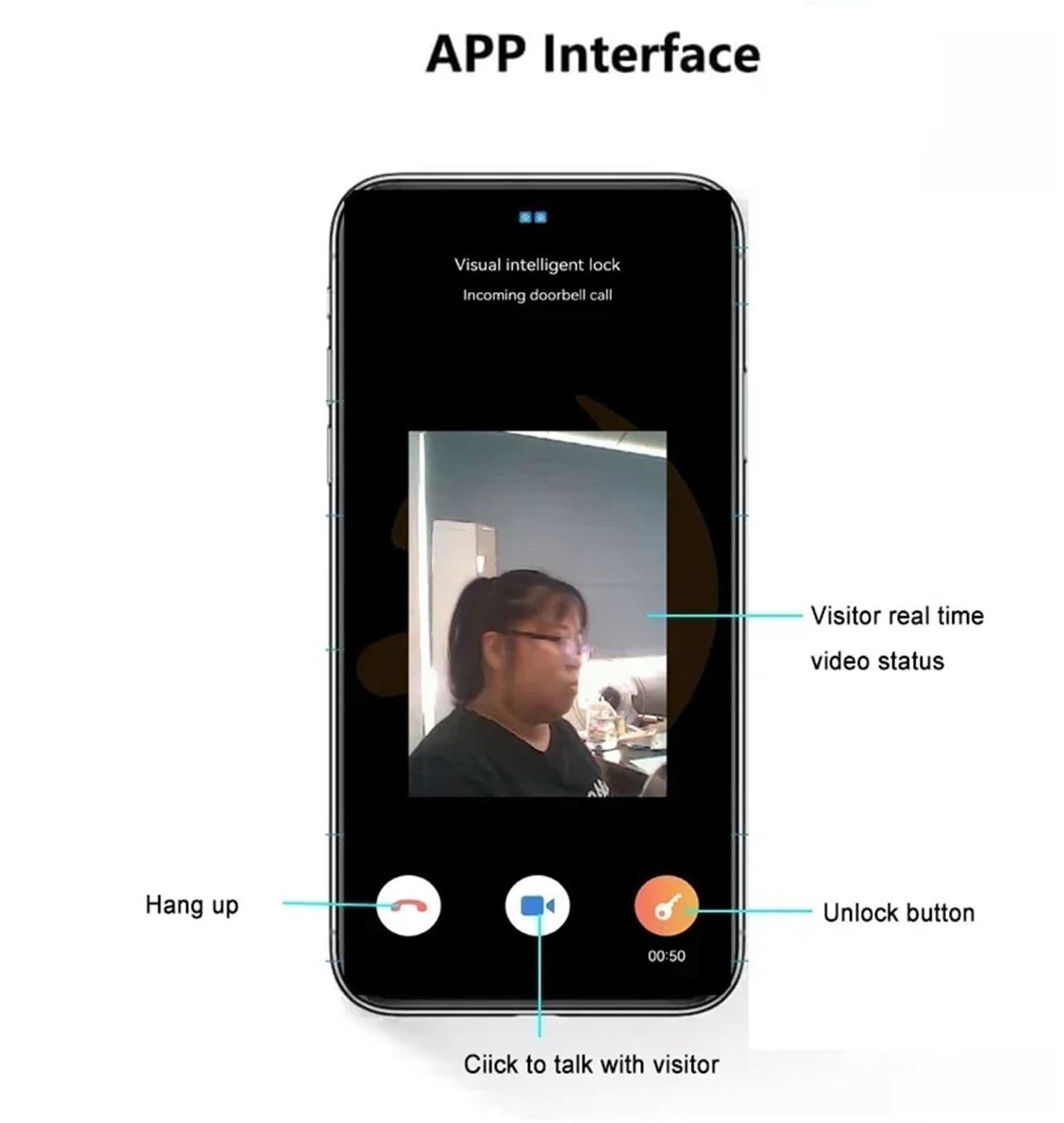 Serratura Smart, Smart Lock con riconoscimento facciale 3D Apertura porta senza contatto Smart Lock automatico con telecamera WiFi Videocitofono Controllo APP,per camere da letto, uffici e hotel(Only