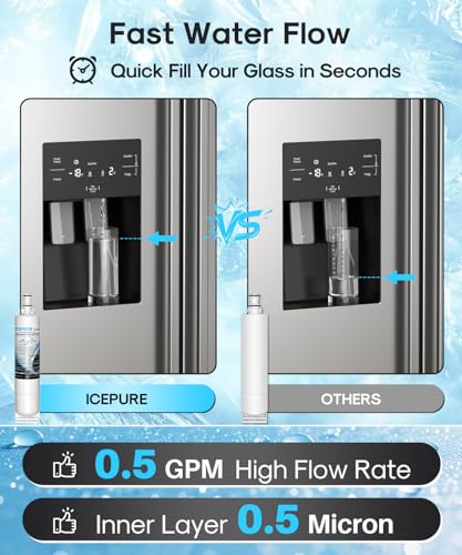 Image of ICEPURE PLUS 4396508 NSF /ANSI 53 & 42 Certified Refrigerator Water Filter, Remove Lead, Replacement for EDR5RXD1, Everydrop Filter 5, Whirlpool 4396510, WF-NLC240V, PNL240V Kenmore 46-9010 9085, 2PACK