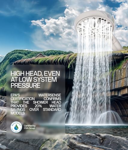 High Pressure Water-Saving Shower Head with 10 Settings - Image 4