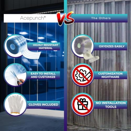 Image of Ribbed Blue PVC Strip Curtain 36 inch Width x 84.2 inch Height - Walk-in Cooler and Freezer Door Strips Plastic Vinyl Warehouse Flap Doors for Temperature Management Anti-Scratch Door Curtain AP1474