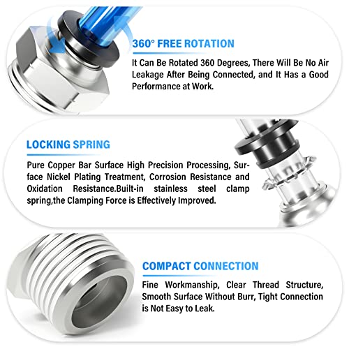 Buiten X Binnendraad R/Rp 1-1/4 Inch Gas 2-Weg Messing Kogelkraan Compact En331 Gas 20 Bar