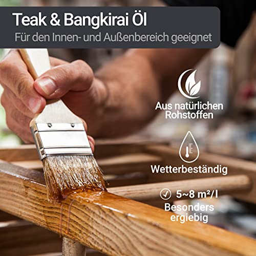 Teak & Bangkirai Pflegeöl: Holzpflegeöl, Lackierung, Polierten Holz Schutz, 5L