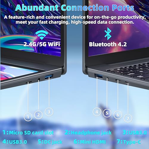 Image of Dual Screen Laptop 15.6 inch LCD Screen + 7 inch Touch Screen Computer 16GB RAM 1TB SSD in tel N100 (up to 3.4GHz) /Student & Business Portable PC with Color Backlight KB,TypeC,Win11 Pro (16G+1TB)