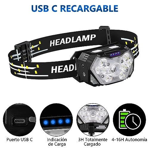 Iluminación, Tools Imagen adicional