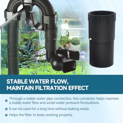 Image of （ 2-Pack for A-218 Rubber Compatible with Fluval FX4 /FX5 /FX6 high-Performance Filters,Other Compatible with Fluval FX5 and A-242 Aquarium Filtration Systems