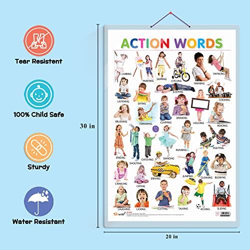 Image of GO WOO Combo of 2 Alphabet and Action Words Educational Posters for Preschool Kids Classroom Study | Learning- Charts for Kids Learning (20 inchX30 inch Inches)