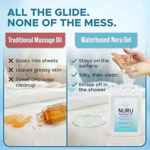 Image of Nuru Massage Gel 1.32 Gallons, Organic Aloe Vera, Water Based, Body-to-Body | Body-to-body massage oil alternative. Organic aloe vera, seaweed, green tea, licorice & vitamin B5. Paraben free.
