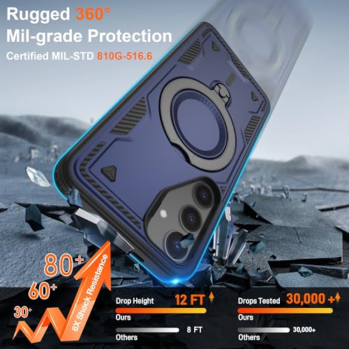 Gritup for Samsung Galaxy S25+ Plus Case: Fit Galaxy S24 Plus,Compatible with MagSafe,Metal Kickstand+[HD Screen Protector×2],Military Grade Drop Proof Protective Magnetic Case for S25 Plus,Blue - image 4