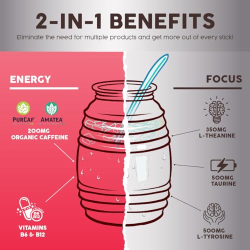 Image of Salud 2-in-1 Energy Drink Powder + Focus, Guava, Organic Caffeine, B6 + B12, Theanine, Clean Energy Drink Packets, Guayaba Agua Fresca Mix, Non-GMO, Gluten Free, Vegan, 1g of Sugar, (15 Servings)