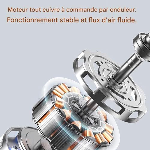 Ventilateur encastrable E27 à 3 vitesses pour rafraîchir l'atelier - 4