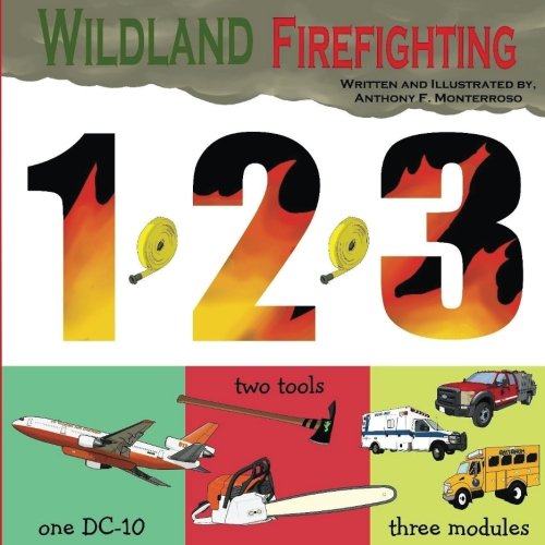Wildland Firefighting 1,2,3