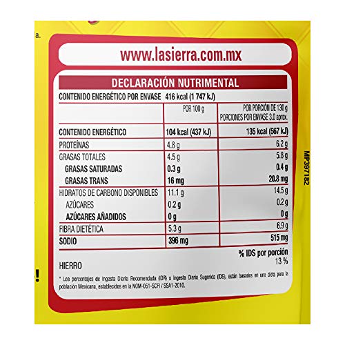 Recopilación y reviews de Precios de refris de esta semana. 9 Imagen adicional