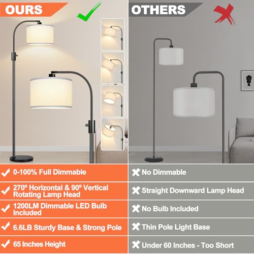 Image of Nintiue Upgraded Modern Arc Dimmable Tall Standing Floor Lamp with White Shade, 1200 Lumens LED Bulb Included, for Living & Reading Room, Bedroom, Office & Nursery, Black