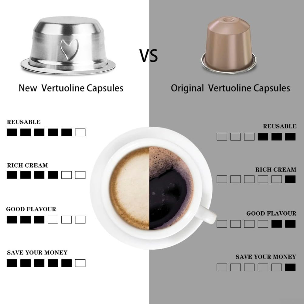 Cápsula Reutilizable para acero Inoxidable Compatible Cápsula(2Capsule+Spoon&Brush) | para para acero inoxidable , compatible , reduce residuos, para fácil llenado, para sabor puro