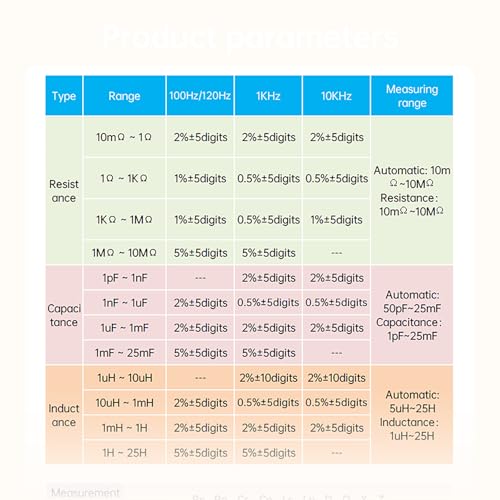 Image of LT1 Mini LCR Meter Tweezer,10KHz Smart SMD Tester,Multimeter, ESR Meter, Tester for Resistor Capacitor Inductance Voltage Frequency Diode,400mAH Battery,Automatic Component Recognition