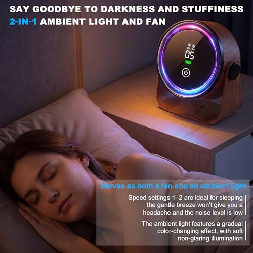 Small Desk Fan 5000mAh Rechargeable Battery Powered -Retro Low Noise Quiet Portable Gentle Blowing with LED Night Light Office Bedroom Table Top Wall Hanging Kitchen Camping Dorm 5-Speed 360° Rotation - Thumbnail 4