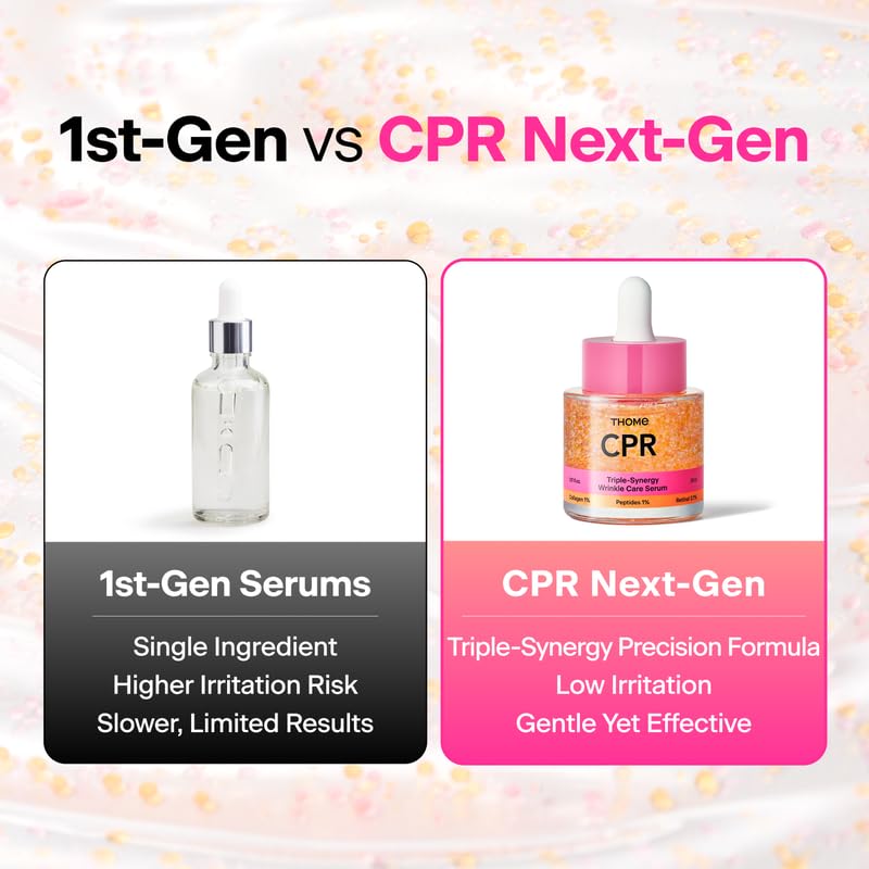 THOME CPR Serum - Collagen 1 + Peptide 1 + Retinal 0.1 Triple Synergy Mechanism, High Potency Firming Serum for Fine Lines & Wrinkles, Texture & Pore Refining, Korean Skincare, 1.01 fl oz. - Image 6