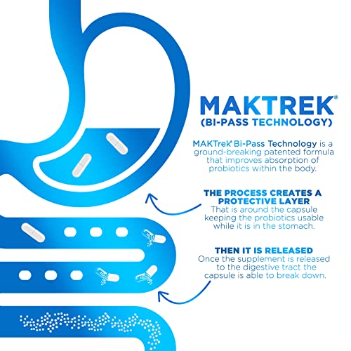 Probiotics For Women - 50 Billion Cfu - Multi Strain Womens Probiotic With Acidophilus For Daily Digestive, Vaginal & Urinary Health Support, Immune Support, Shelf Stable, No Soy Dairy - 120 Capsules #TOP2