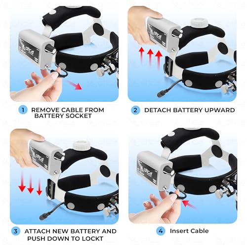 Image of OTICA 10W ENT Surgical LED Headlight High-Intensity Medical Headlamp for Doctors Hospital Dental Portable Rechargeable Headlight (Brightness, Spot Size Control + Dual Detachable Battery) - White