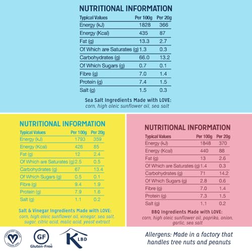 LOVE CORN Variety Pack (8x Sea Salt, 8x BBQ, 8x Salt & Vinegar) – Healthy Snacks Ideal for Gluten Free & Vegan Diets – Low Sugar Alternative for Crisps, Mixed Nuts & Pretzels – Perfect To Graze On - Image 6