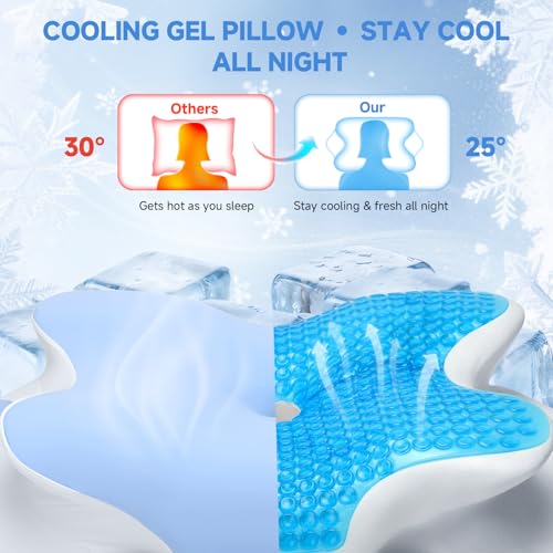 Save 40% on Wattne Cooling Gel Cervical Pillow - Image 4