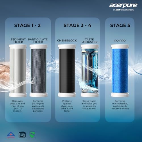 Image of Acerpure Amrit Premium Water Purifier by Acer |6.5L RO|DIY Filter Replacement|Stainless Steel Tank|24 Months Free Filter|TDS Meter| 6 Stage Purification|For Borewell,Tanker & Municipal Water |(Purple)