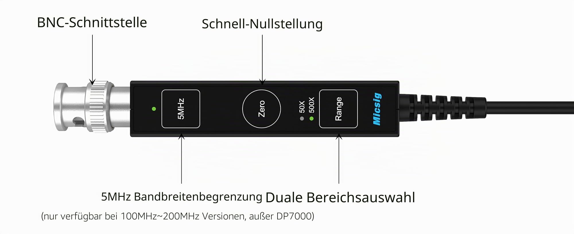 Micsig Hochspannungs-Oszilloskop Differential Sonde Kit 1300V 100MHz 3.5ns 50X / 500X