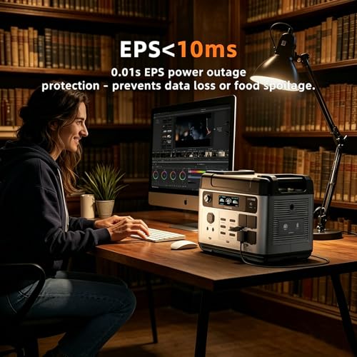 Image of P2001 Pro 3200W Solar Generator, 2048Wh Solar Power Station, 1800W Fast Charging, Smart APP Control Emergency for Home, Camping, Outdoor Battery Backup (P2001 Pro)