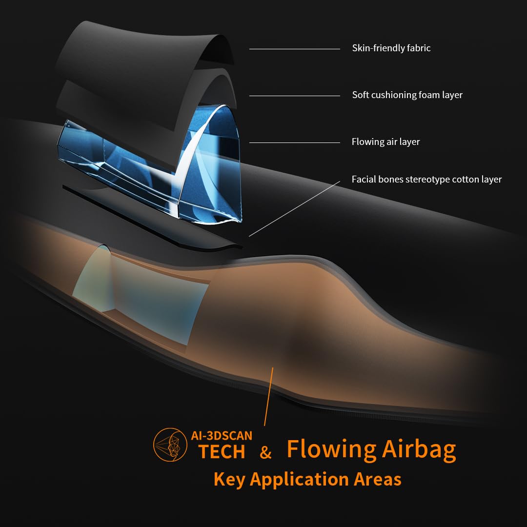 BodyPedia Air 3D Sleep - Antifaz para dormir de lado, máscara 3D para dormir de lado, máscara de ojos 3D para dormir con bloqueo de luz, relajante, cero presión, cubierta de ojos suave y transpirable,