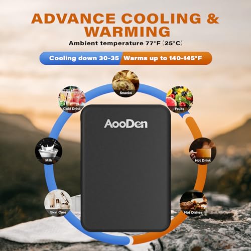 Aooden 4 Liter/6 Cans Electric Car Cooler And Warmer, Thermoelectric Iceless Cooler, Mini Fridge For Skincare,Travel thumb #3