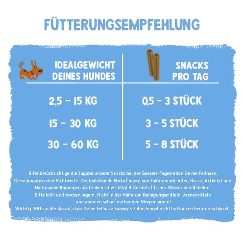 Sammy´s Zahnstengel | Kauriegel Snack für Hunde | Zur aktiven Unterstützung der Zahnpflege |ohne Zuckerzusatz| Natürlich| Fettarm|