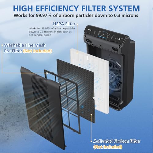 Image of 116130 Replacement Filter H for Winix 5500-2 AM80 Plasmawave Air Purifier | High Efficiency Filter for Home, Bedroom, Large Room, Dust, Pollen, Hair, Pet Dander, Smoke, 3 Pack