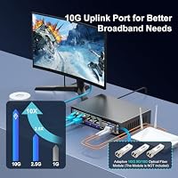 6-Port 2.5G Unmanaged Ethernet Switch, 4 x 2.5G Base-T-Ports, 2 x 10G SFP+, kompatibel mit 100/1000/2500 Mbit/s, Metall, lüfterlos, NICGIGA 2.5Gbe Netzwerk-Switch für Wireless AP, NAS, PC – Ansicht 5