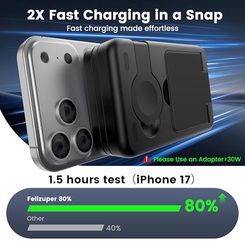 5-in-1 Portable Charger,10000mAh Foldable Power Bank Fast Charging Station USBC Cable Travel,for MagSafe Battery Pack Magnetic for iPhone 17/16/15/14/13/12,Apple Watch,Airpods,Black - Image 7