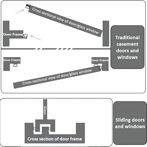 Miniatura 6 de Vannesse Burlete de sellado de puerta de 118 pulgadas, autoadhesivo, insonorizado, para juntas de marco de puerta, tira de aislamiento de puerta,
