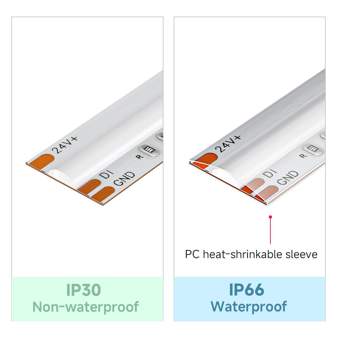 BTF-LIGHTING FCOB COB RGBCCT SPI LED Streifen Adressierbarer Dual IC Dimmbar RGB+CCT Einstellbares Weiß 3000K-6000K Flexibel LED Band 5M 840LEDs/m 24V IP30 Weiße PCB für Heimdekoration(Nur Streifen