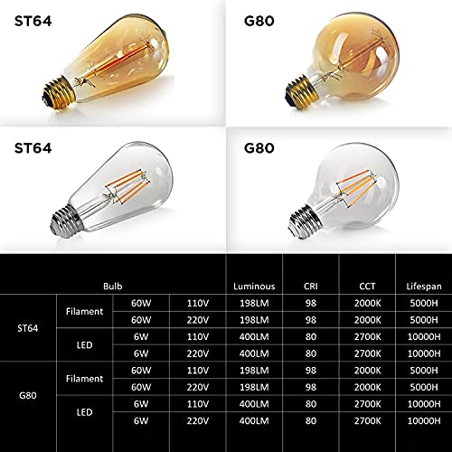 Led Edison Light Bulbs - Dimmable Bulb, G25 Globe Vintage Style Decorative Antique White Lamp - 60W Equivalent, 110V, 480 To 700 Lumens, E26 Base Fixture - Clear Glass, Pack Of 4 - Basics #TOP6