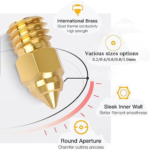 Creality Lot de 20 buses en laiton pour imprimante 3D Ender 3 S1, 8 pièces 0,4 mm et 3 pièces de 0,2 mm, 0,6 mm, 0,8 mm, 1,0 mm pour Ender 3/Pro/V2/Max/Neo, Ender5/Pro/Plus, Ender 6 4 Creality Lot de 20 buses en laiton pour imprimante 3D Ender 3 S1, 8 pièces 0,4 mm et 3 pièces de 0,2 mm, 0,6 mm, 0,8 mm, 1,0 mm pour Ender 3/Pro/V2/Max/Neo, Ender5/Pro/Plus, Ender 6 – Image 5